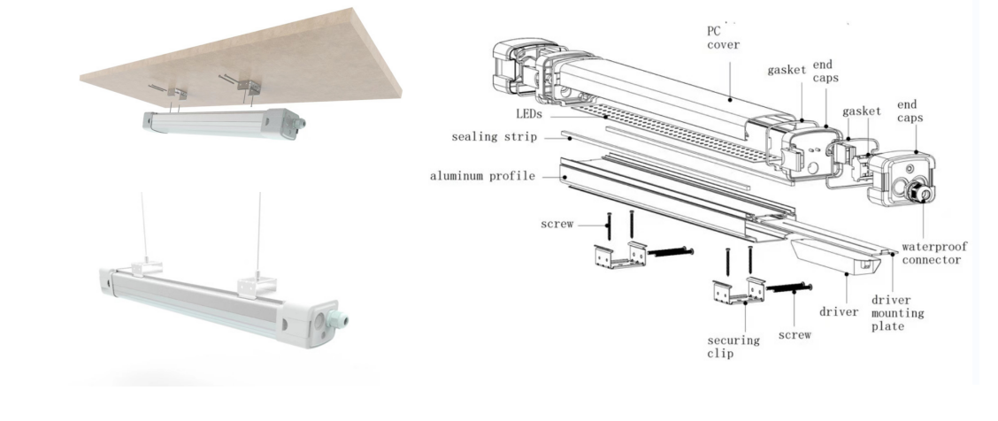 LED tri-proof verlichting standaard